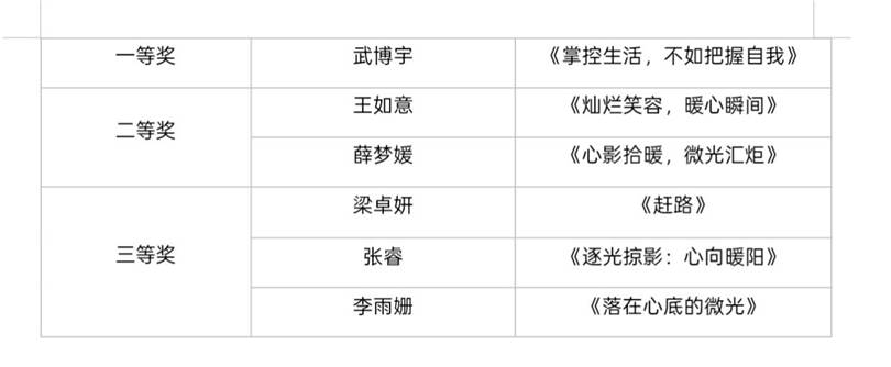 图示, 示意图 中度可信度描述已自动生成:ver1 图示, 示意图 中度可信度描述已自动生成:ver1